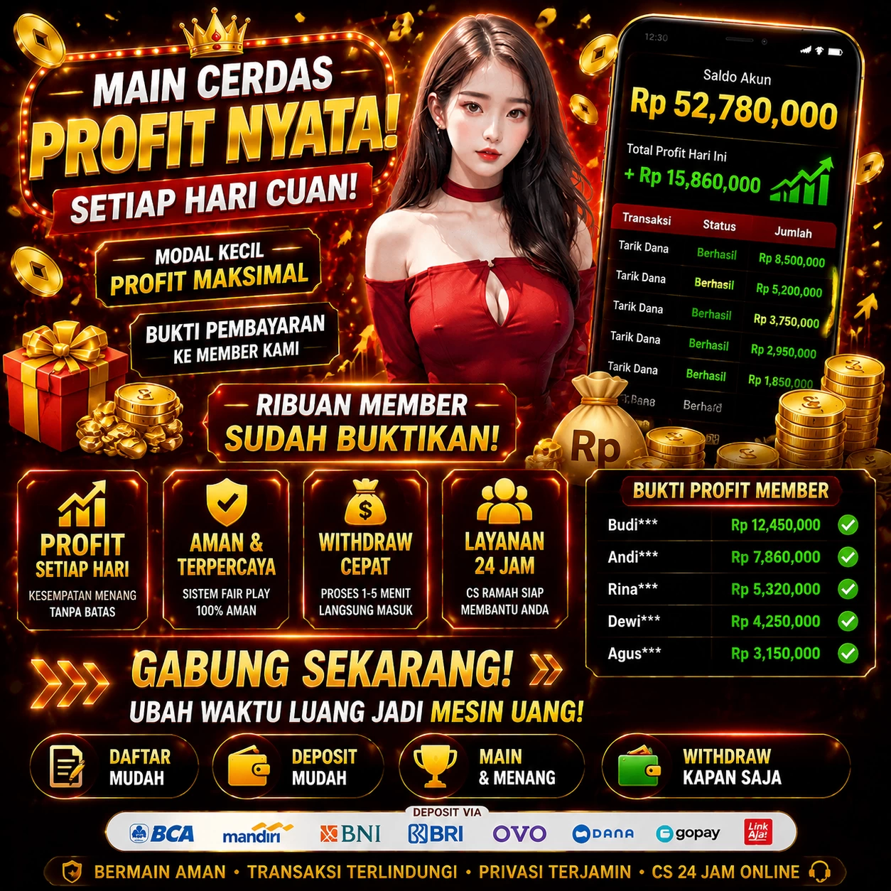 Keamanan indo303
